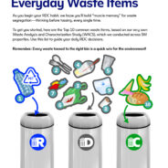 SM Prime Launches Manual for a Waste-Free Future