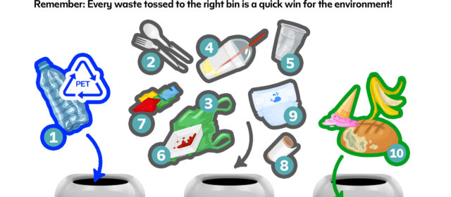 SM Prime Launches Manual for a Waste-Free Future